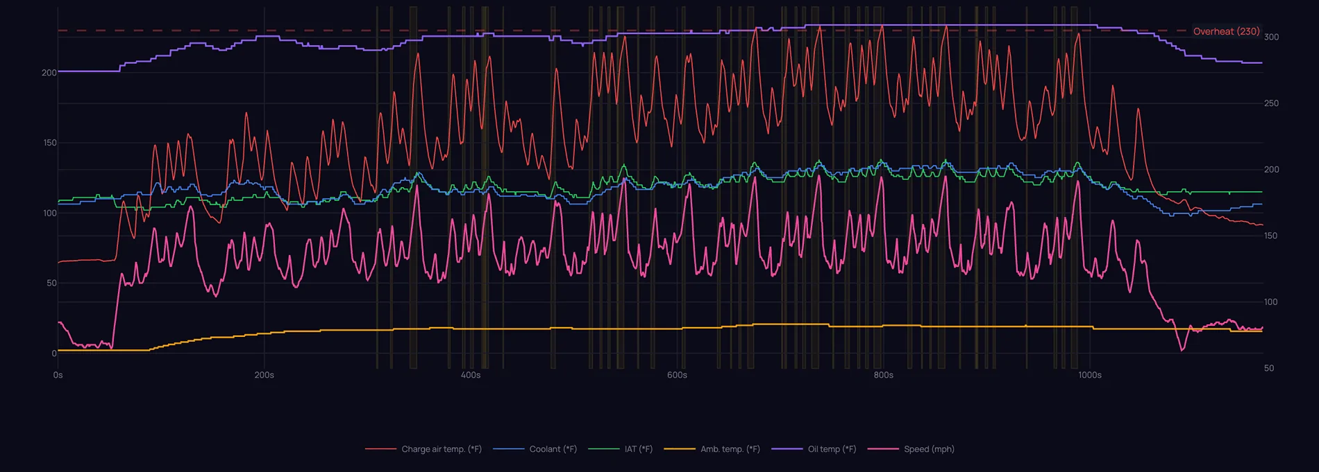 Screenshot 2026-07-20 at 3.45.52 PM.webp