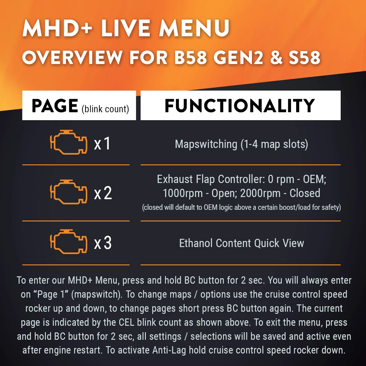 MHD_Menu_Overview.webp