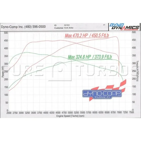 a90_supra_470whp_acn91_pump_gas.webp