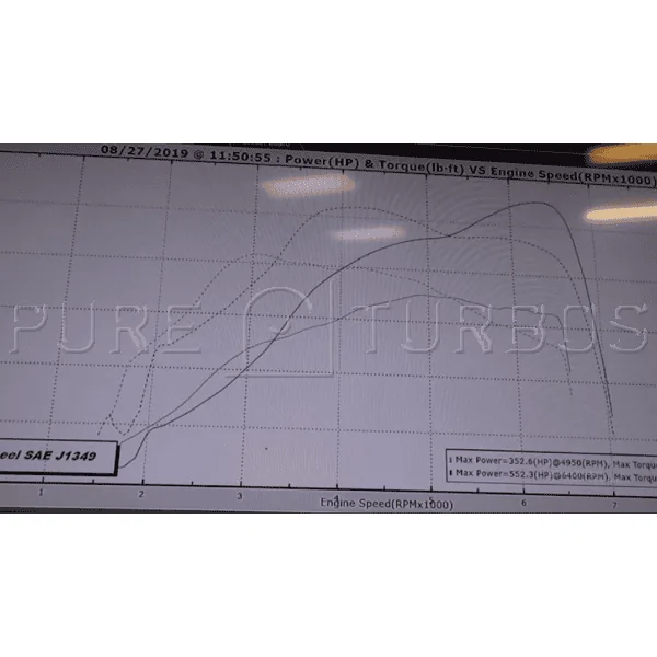 supra_552_dyno.webp