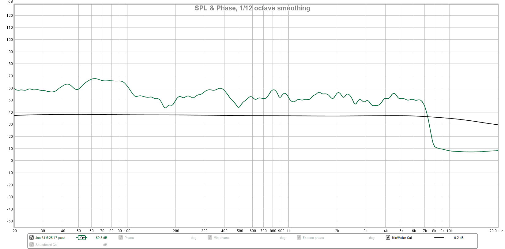 sweep_20-20k_1-12smooth.png