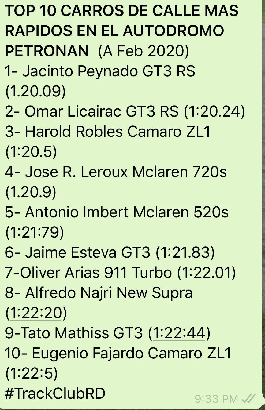 top ten list supra.webp