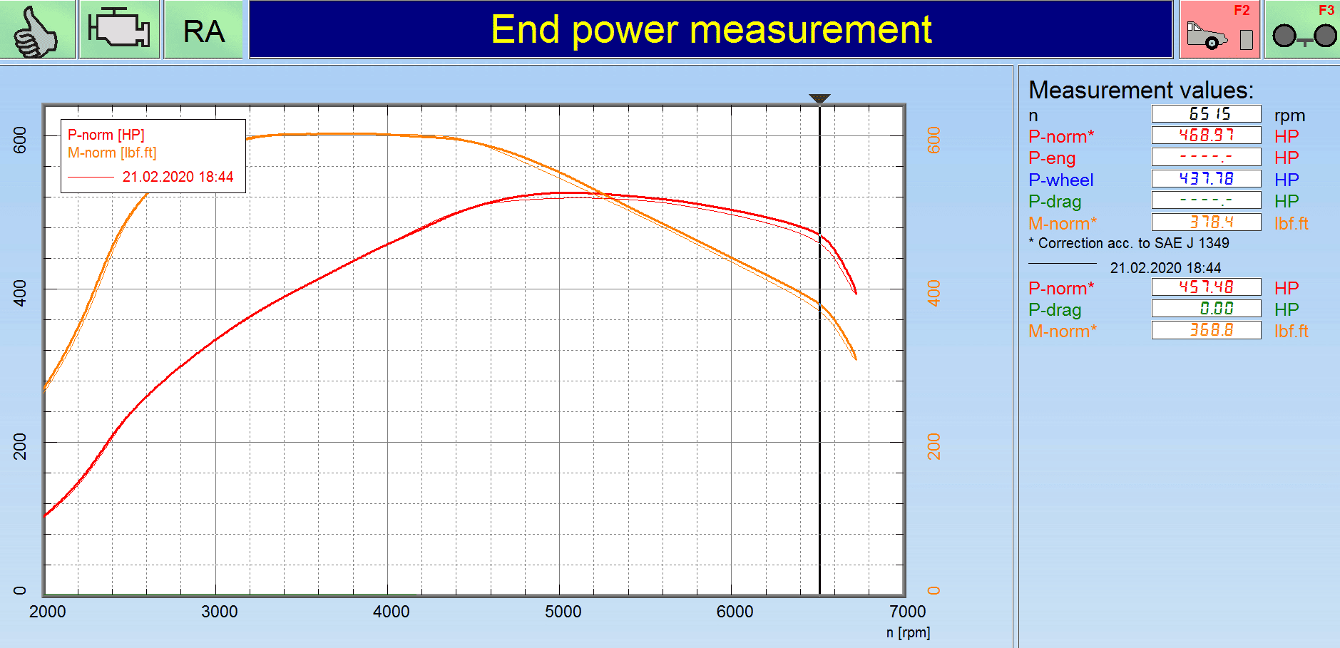 HKS drop in end power.png
