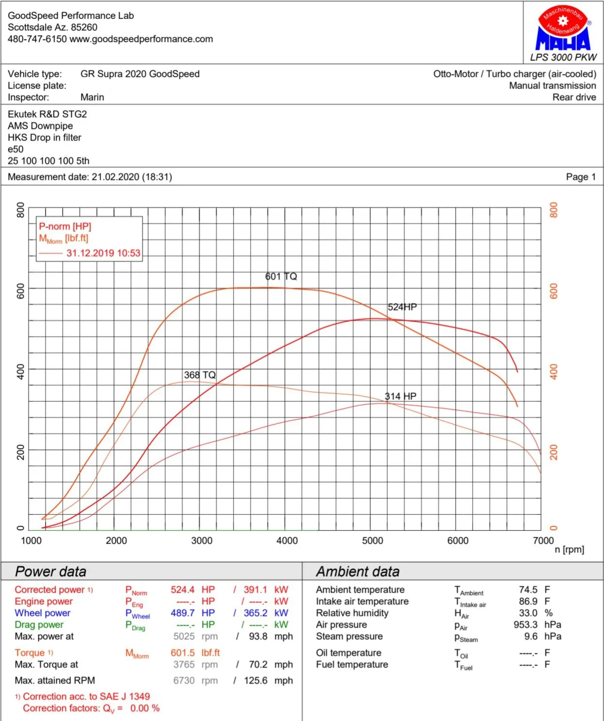 Stage 2 E50.jpg