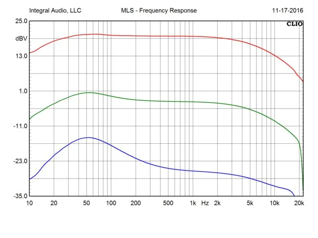loadness contours.webp