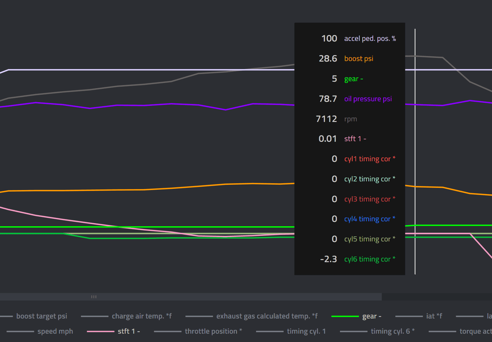 b58 raised rpm.png