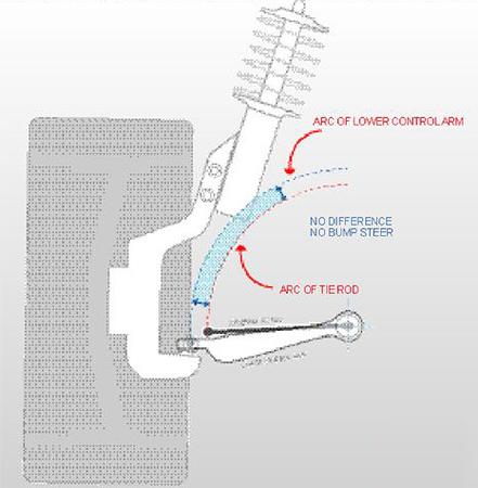 suspension-L.jpg