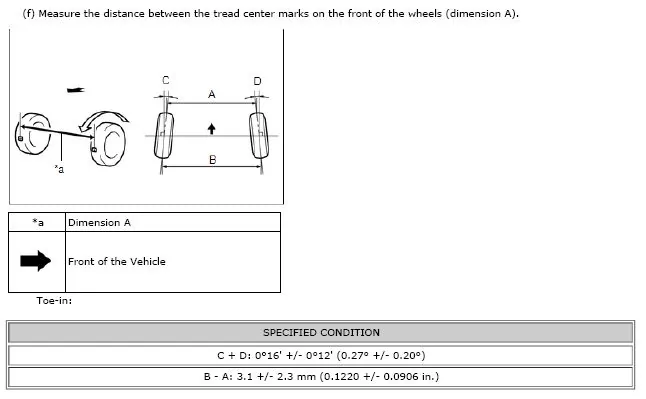 front alignment specs.webp