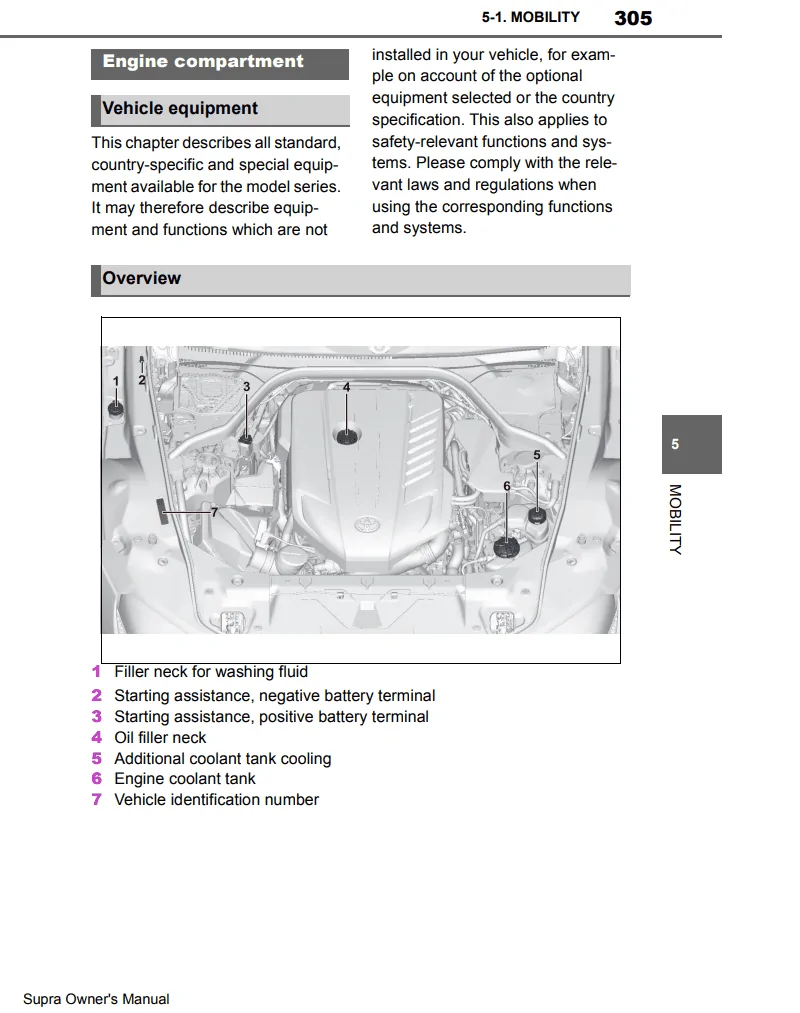 EngineCompartment.webp