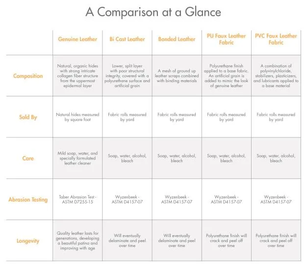 Blog_ComparisonAtAGlance_Chart-624x548.webp