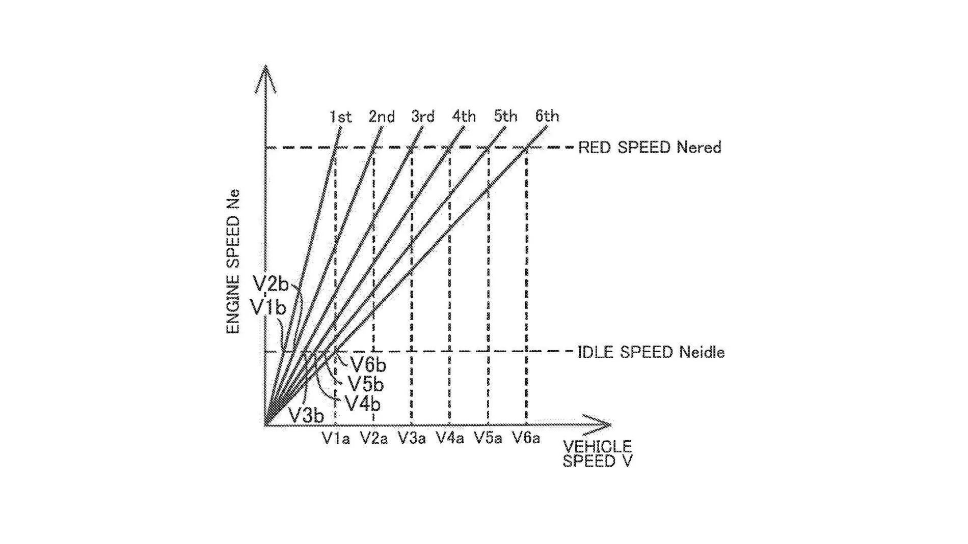 coasting-control-manual-trans-patent.webp