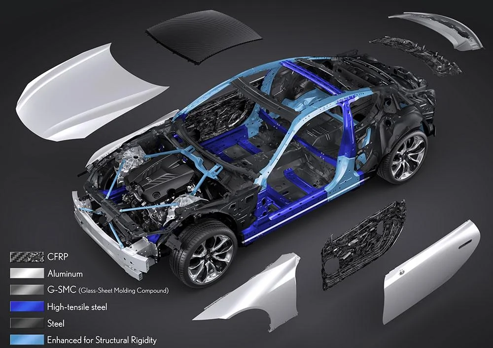 x16-01-11-lexus-lc-500-materials.jpg.pagespeed.ic.b6wunfoeAv.webp