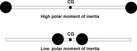 polar_moment.webp
