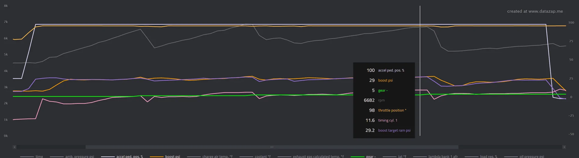 supra shifts.webp