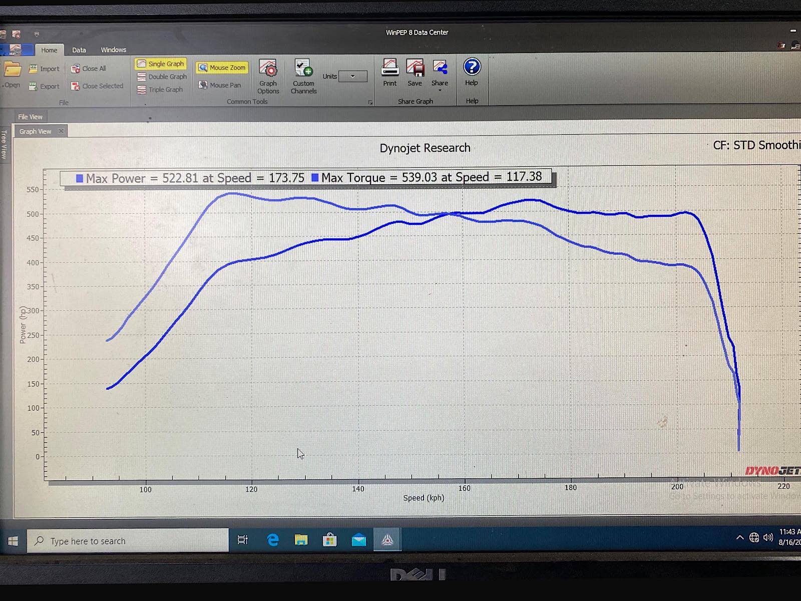 Dyno 1.jpg