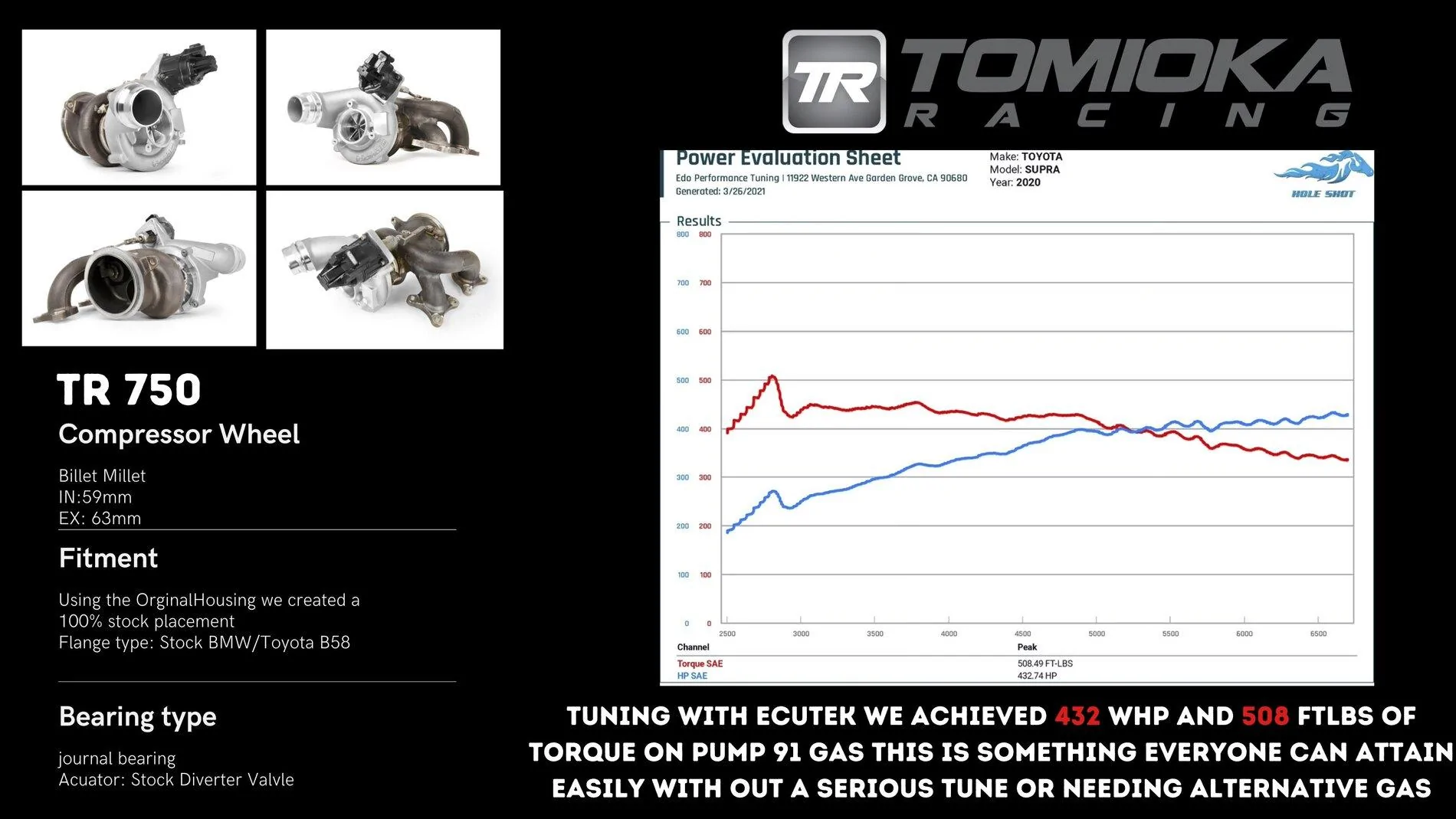 TRSupra Page 3.webp