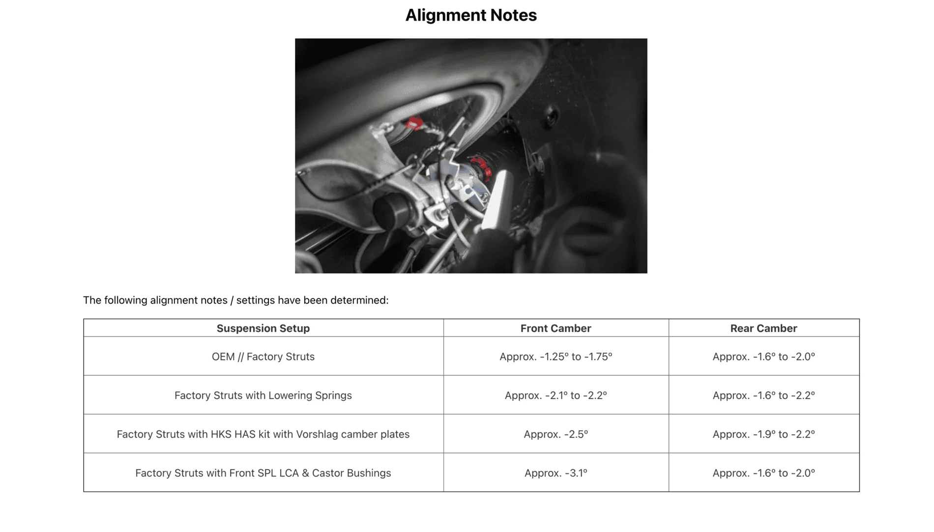 Alignment Notos.webp