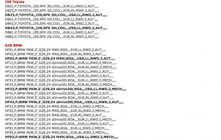 Toyota-Supra-J29-model-codes-750x475.webp