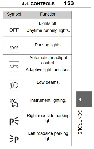 MKVHeadlights.webp
