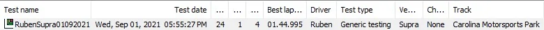 CMP AIM test.webp