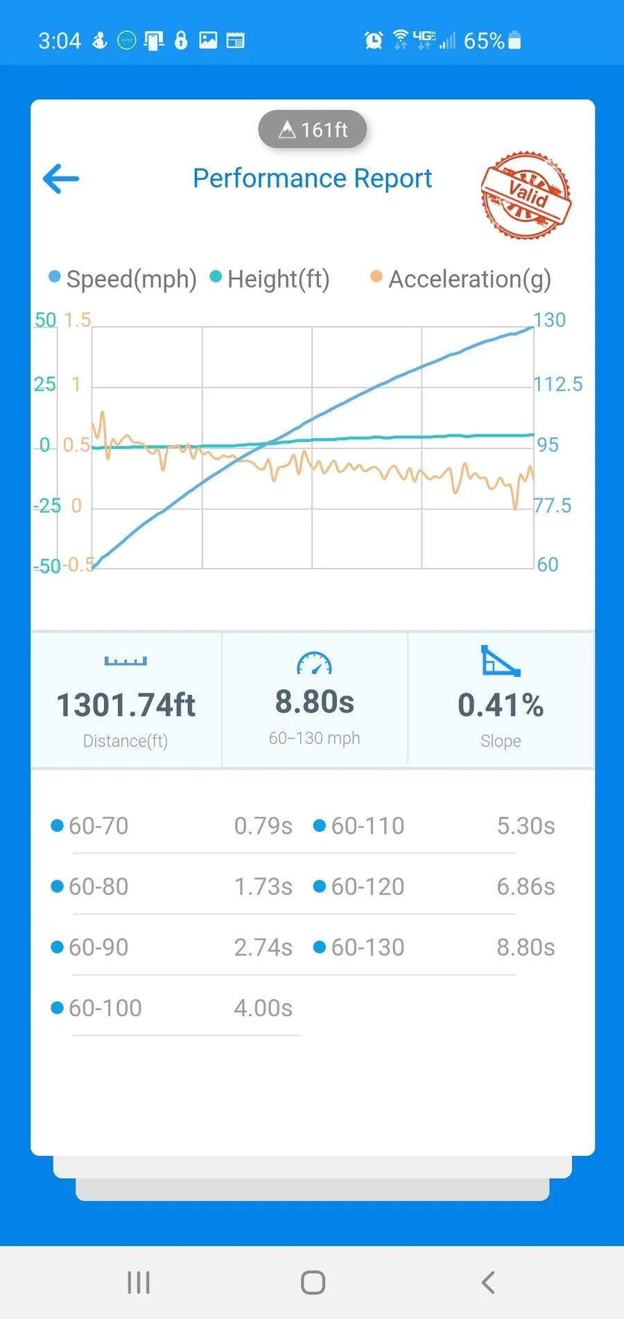 60-130 E40 OTS.webp