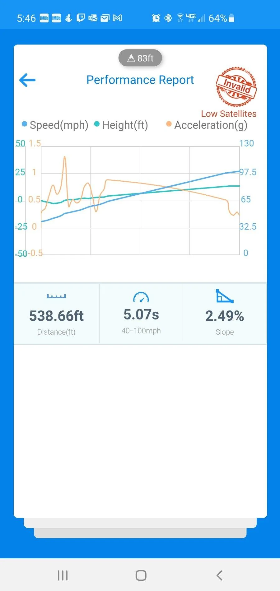 40-100 invalid.webp