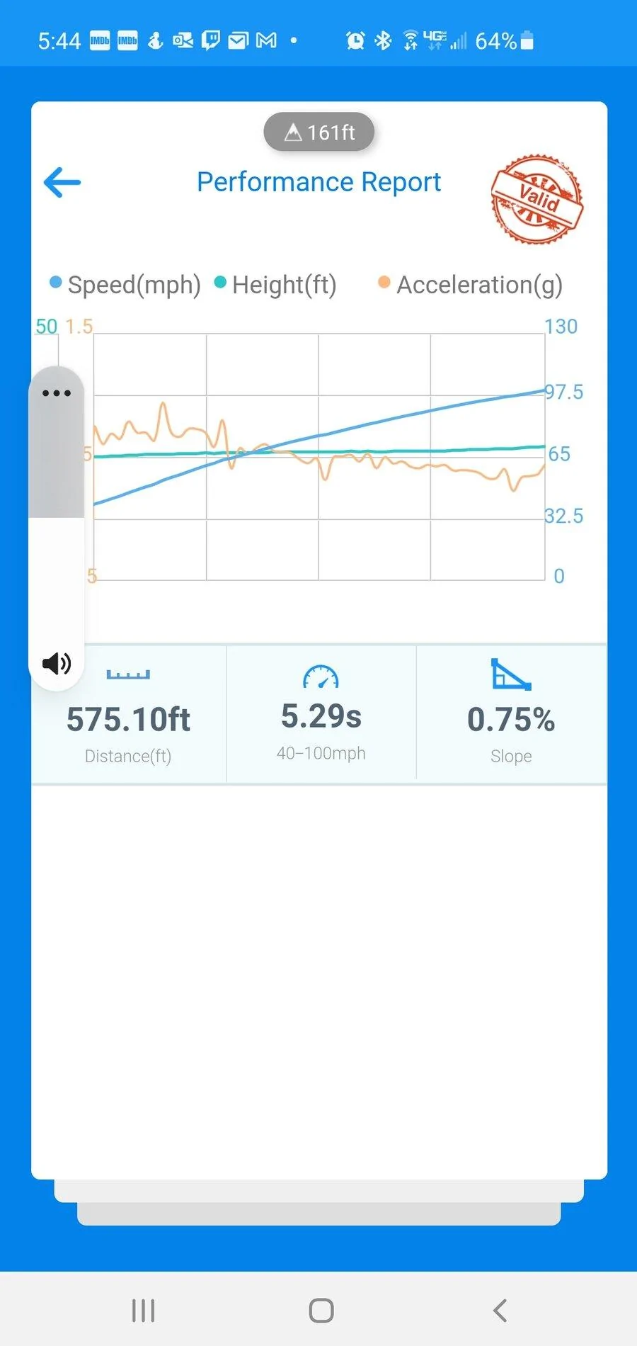 40-100 valid.webp