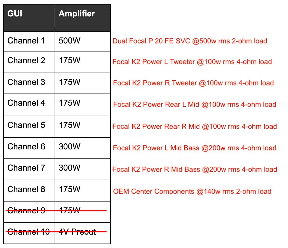 K2 8.1.1 Channels.jpg