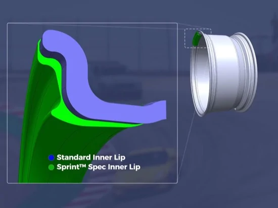 Sprint-Lip-Comparison-1200.webp