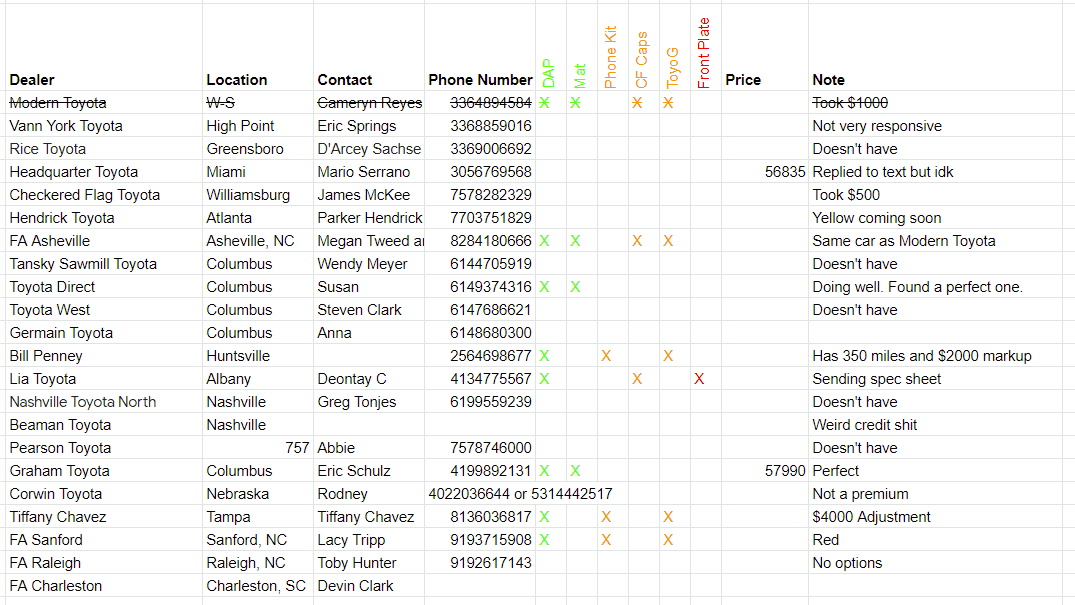 Dealer List.PNG