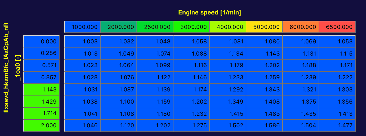 Screen Shot 2021-11-28 at 2.05.22 PM.png
