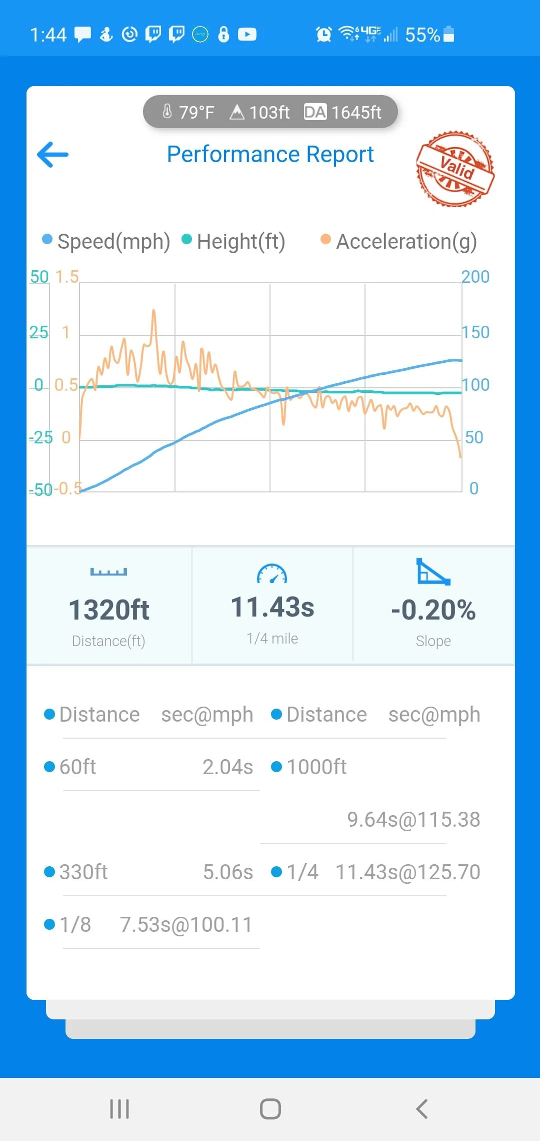 Screenshot_20220101-134404_dragy.jpg
