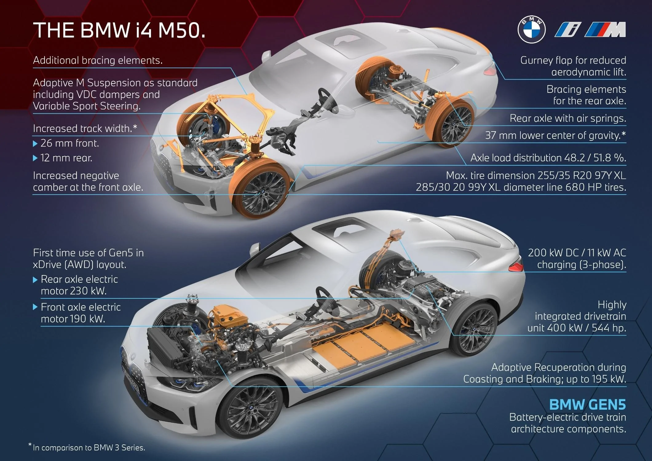 P90423746_lowRes_bmw-i4-m50-2021.webp