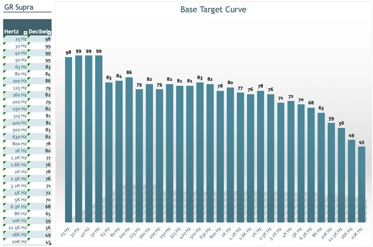 Base Curve 1.png