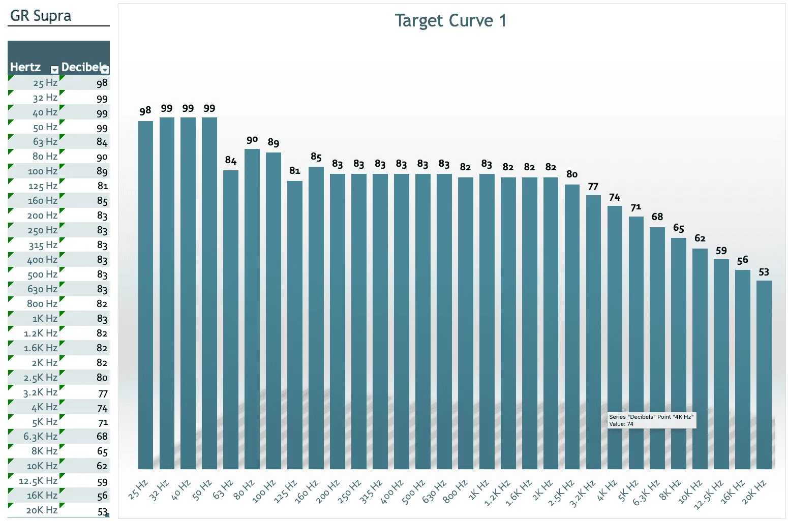 Target Curve 1.png