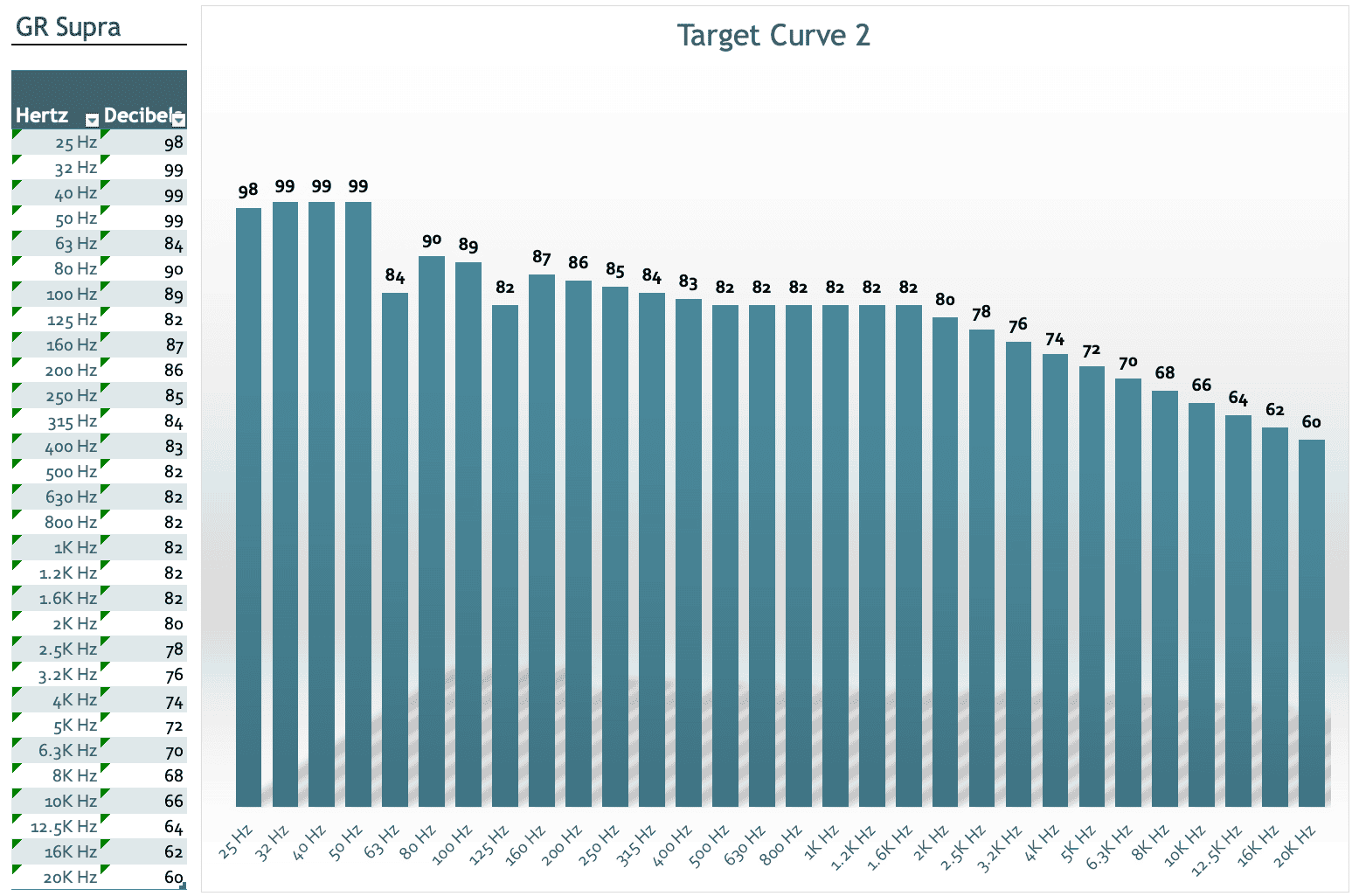 Target Curve 2.png
