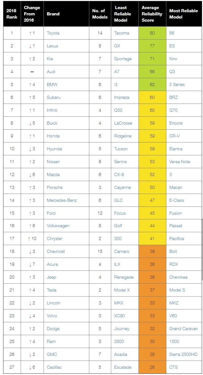 CR-Ratings.webp