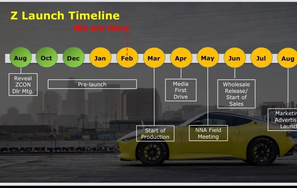 2023-nissan-z-launch-timeline-jpeg.webp