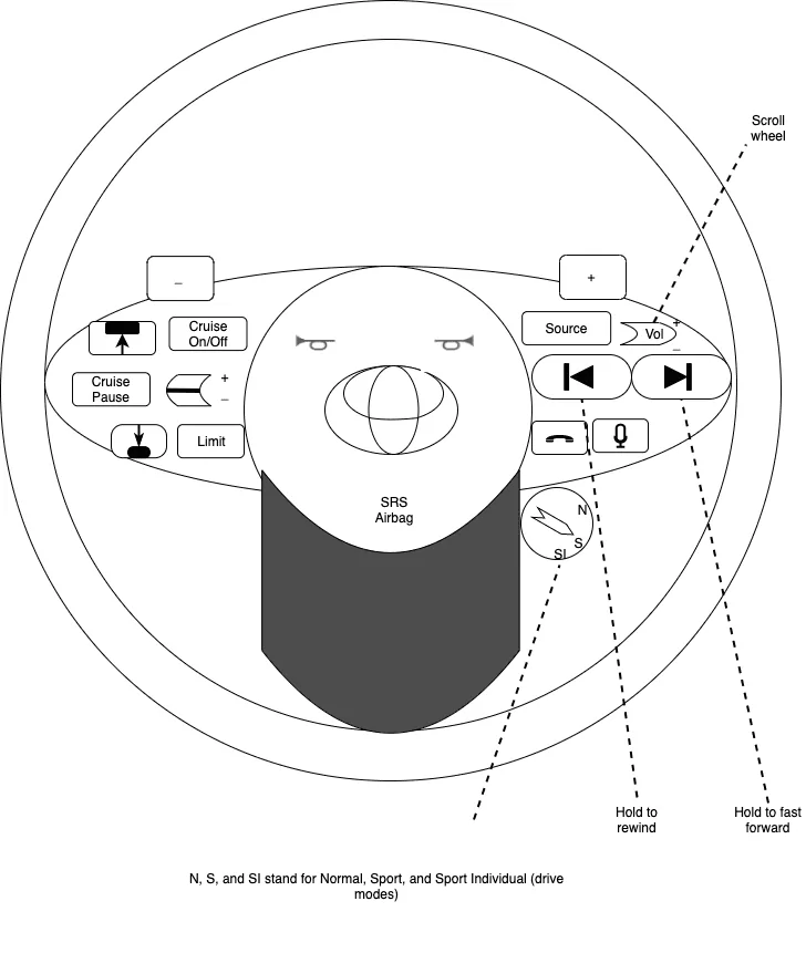 Steering-Wheel-redesign.png