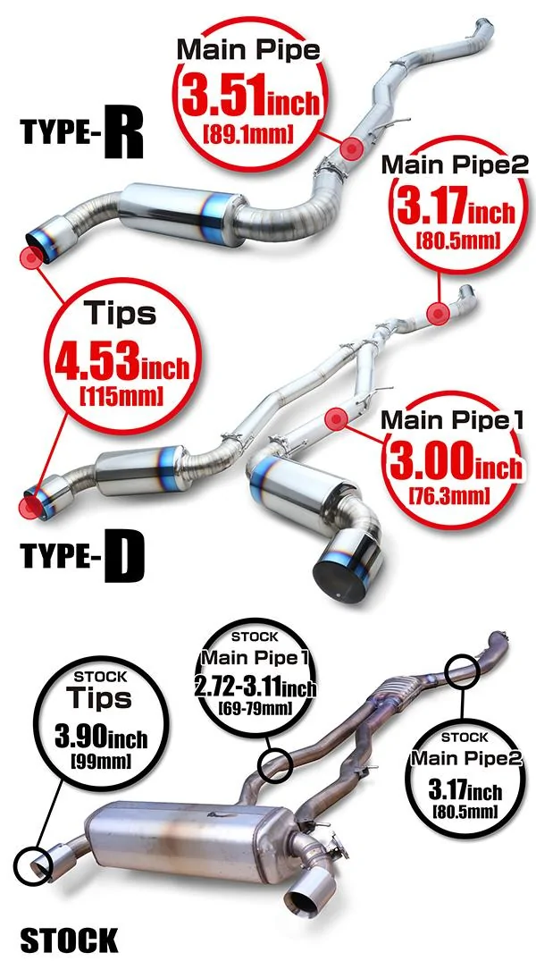 90SUPRA_comparisson.webp