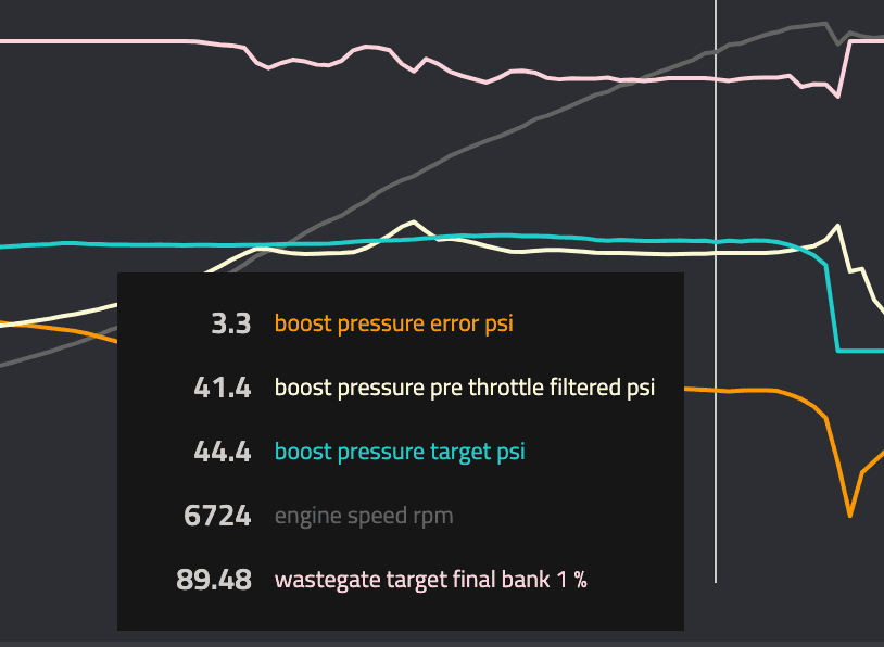 Screen Shot 2022-05-18 at 09.24.27.png