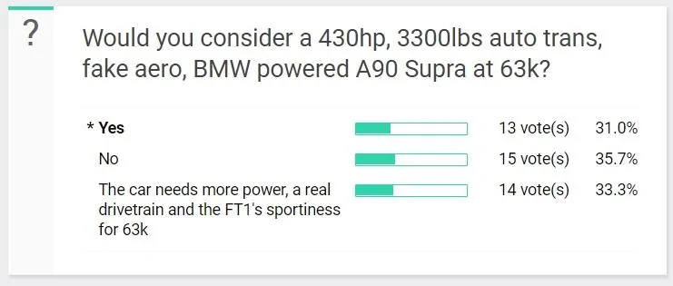 poll.webp