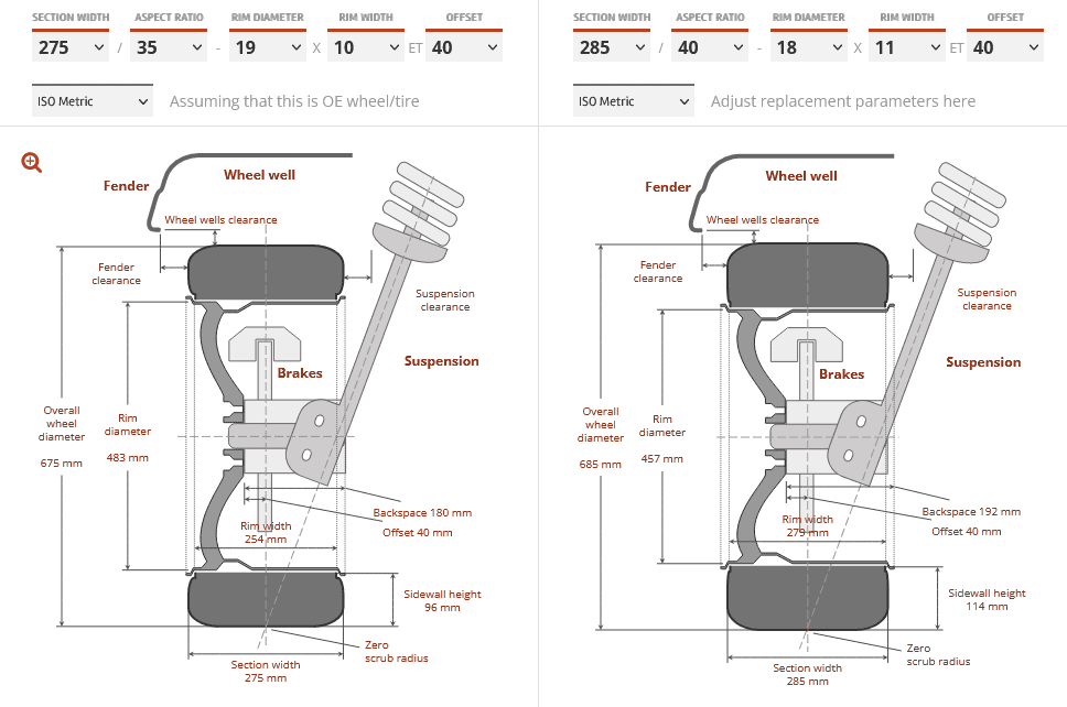 Screenshot 2022-08-16 at 21-02-55 Rim & Tire Size Calculator. Custom Offsets.png