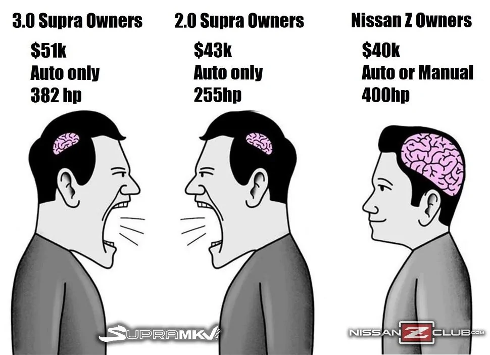 SupravsZmeme.jpg