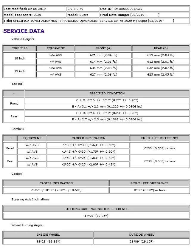 Alignment Specs workshop manual.jpg