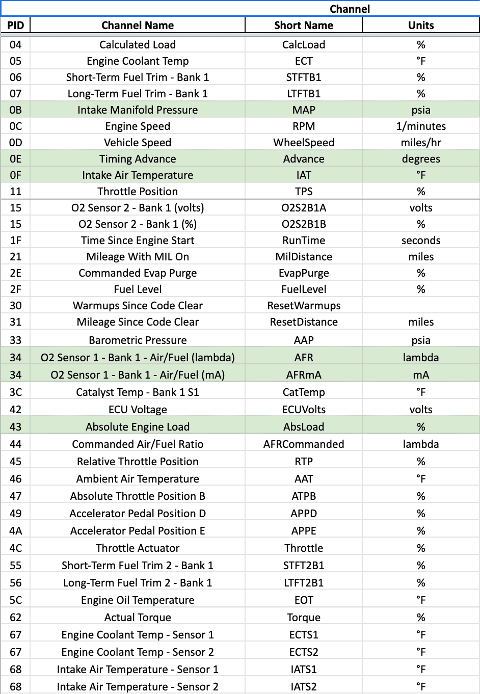 Screen Shot 2022-10-17 at 1.38.47 PM.png
