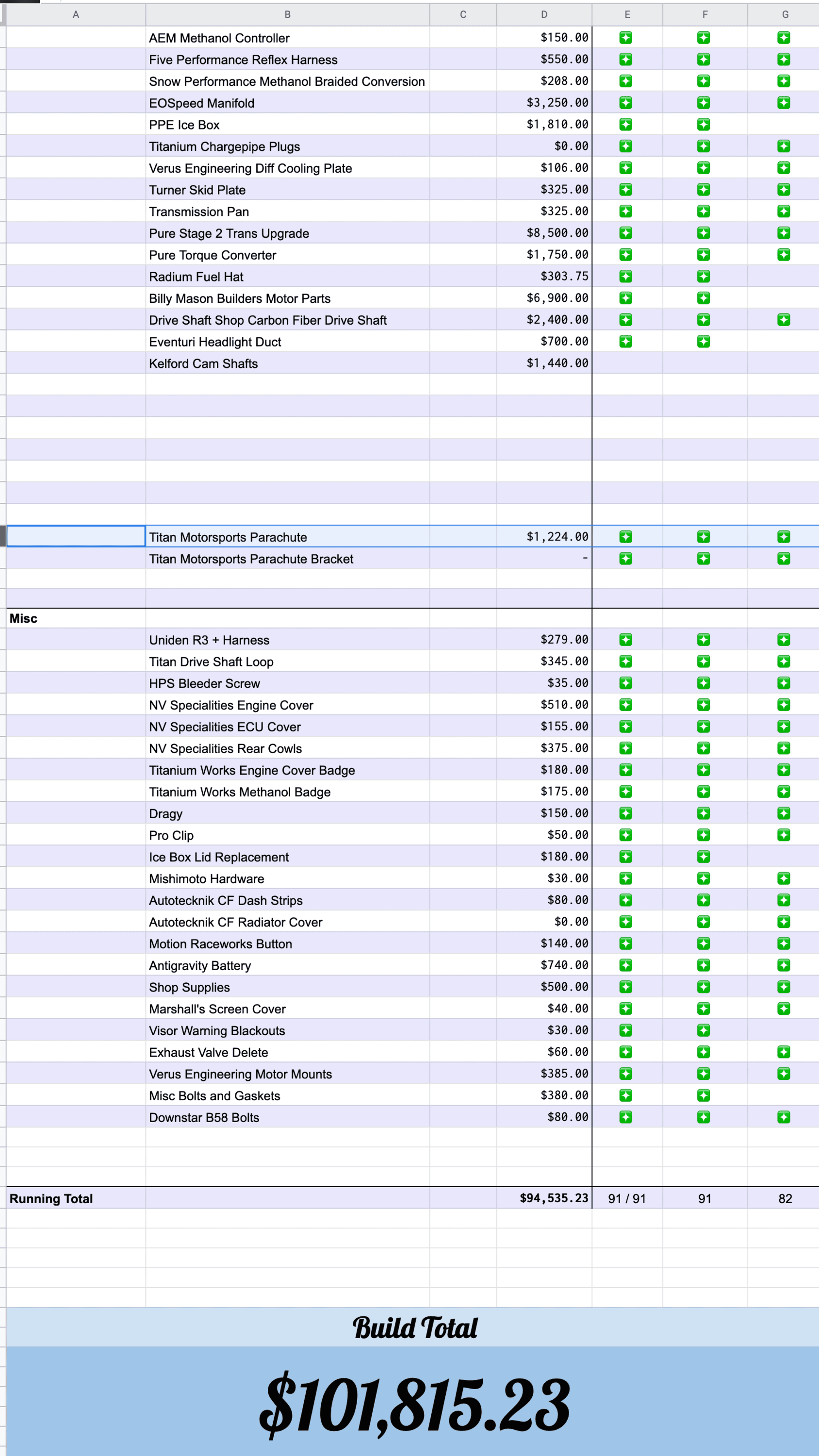 Screenshot 2023-01-01 at 17.26.06.png