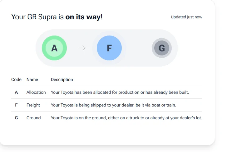Suprastatus.webp