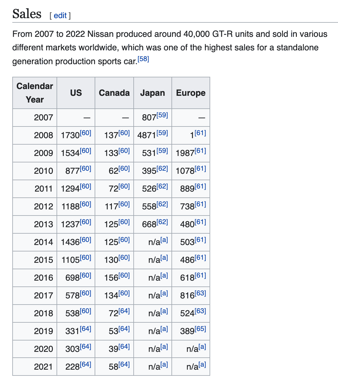 Screenshot 2023-01-13 at 6.59.16 PM.png