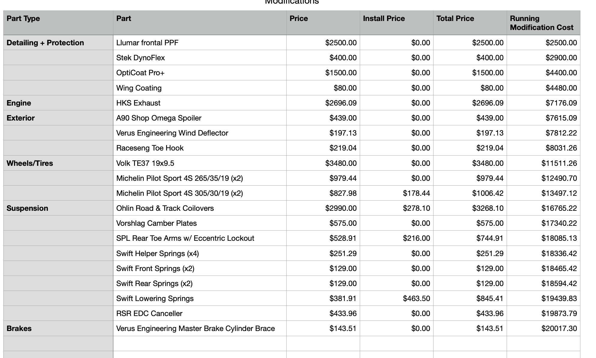 Screenshot 2023-01-19 at 11.01.55 PM.png